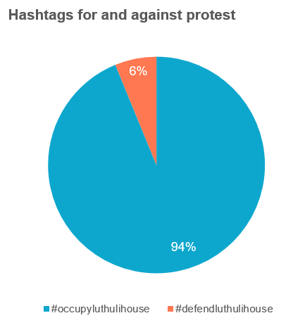 2016-09-10-luthuli-house-031