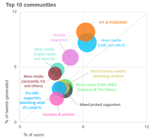 2016-09-10-luthuli-house-06