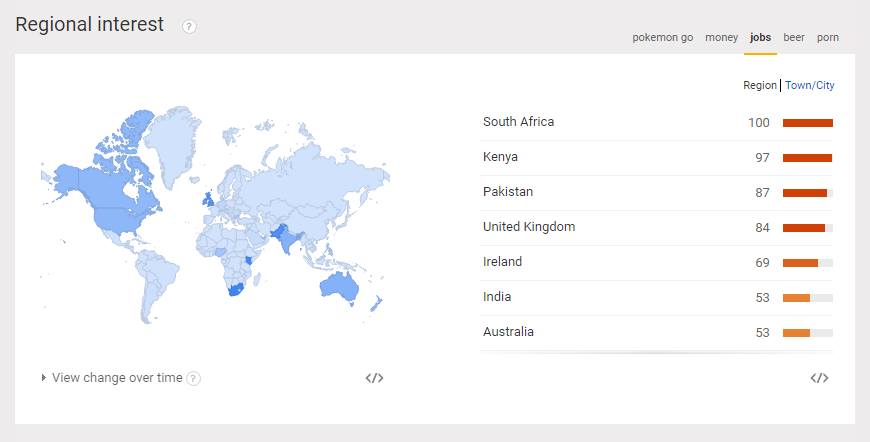 google trends 3